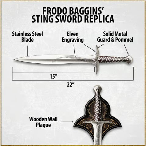 UC1264 – Sting, Sword of Frodo