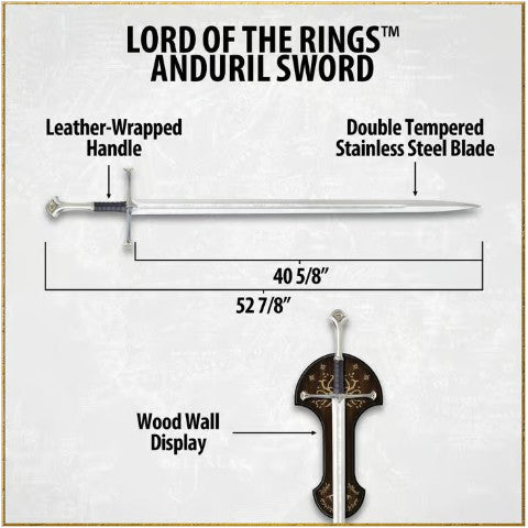 UC1380 - Anduril, Sword of King Elessar